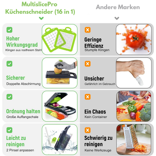 MultislicePro Küchenschneider (16 in 1)